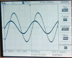 Desfase en frecuencias altas