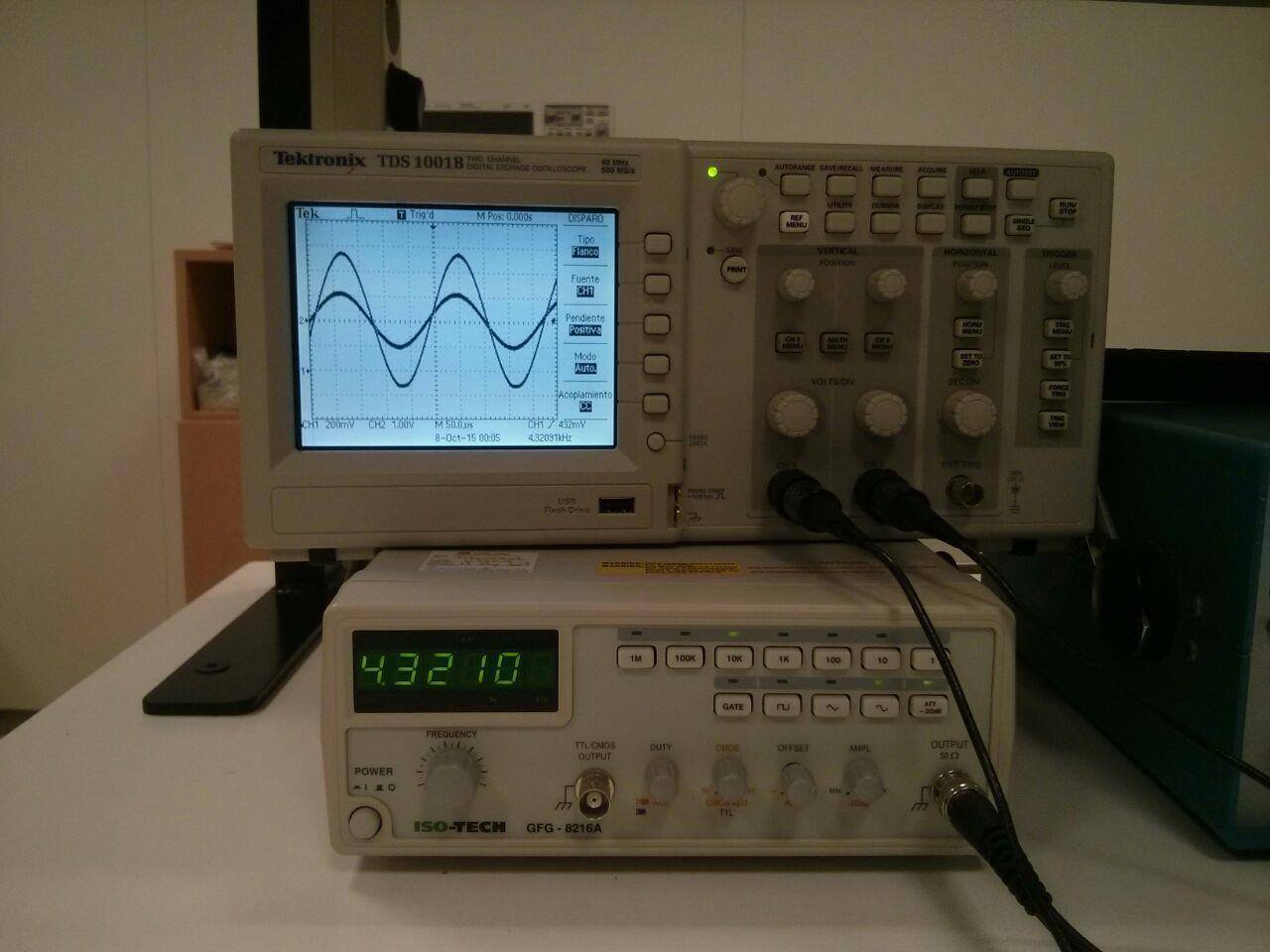 Ganancia máxima sin saturación ampliada