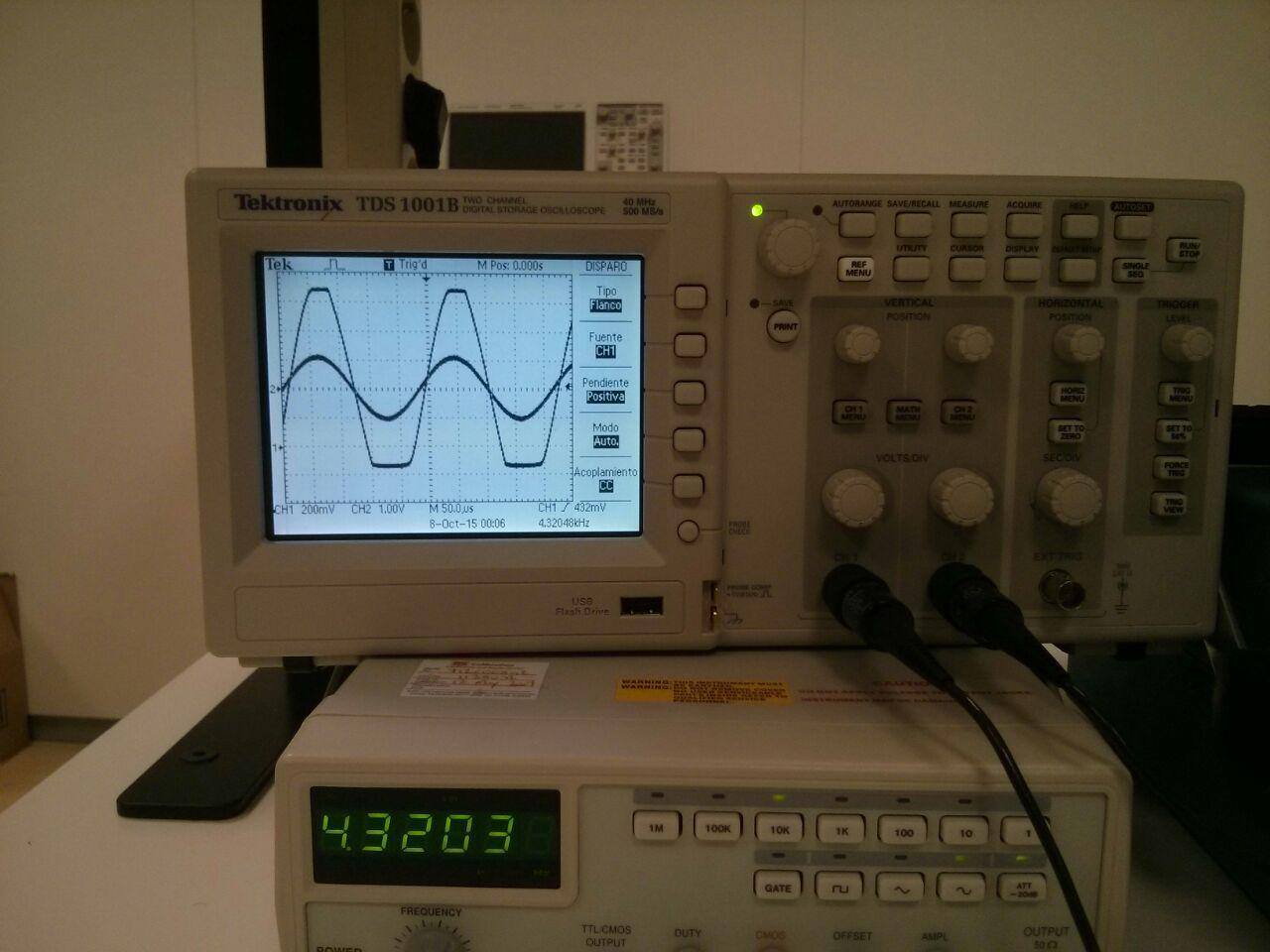 Zona de saturación ampliada
